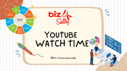 1673512979-h-250-Youtube Watch Time.png